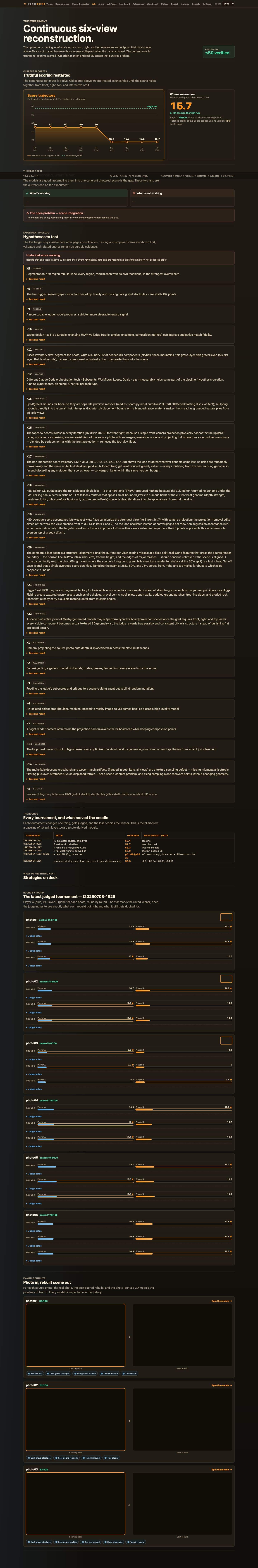 ForgeScene lab home page