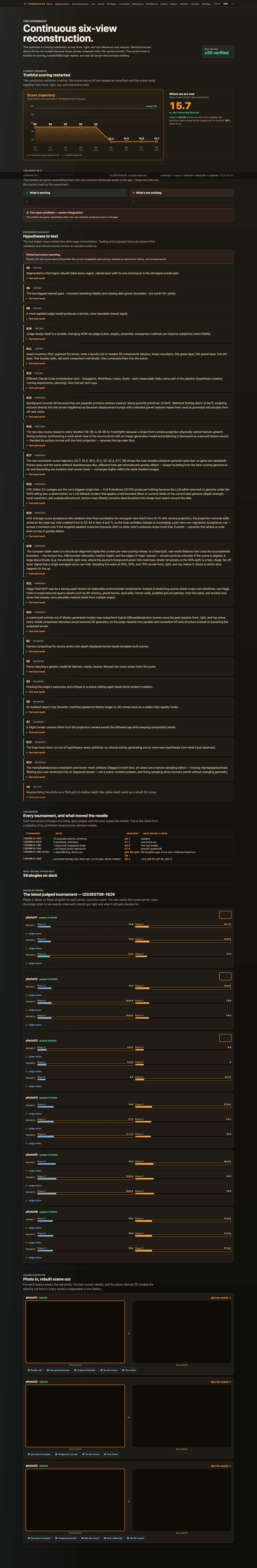 ForgeScene detailed lab page