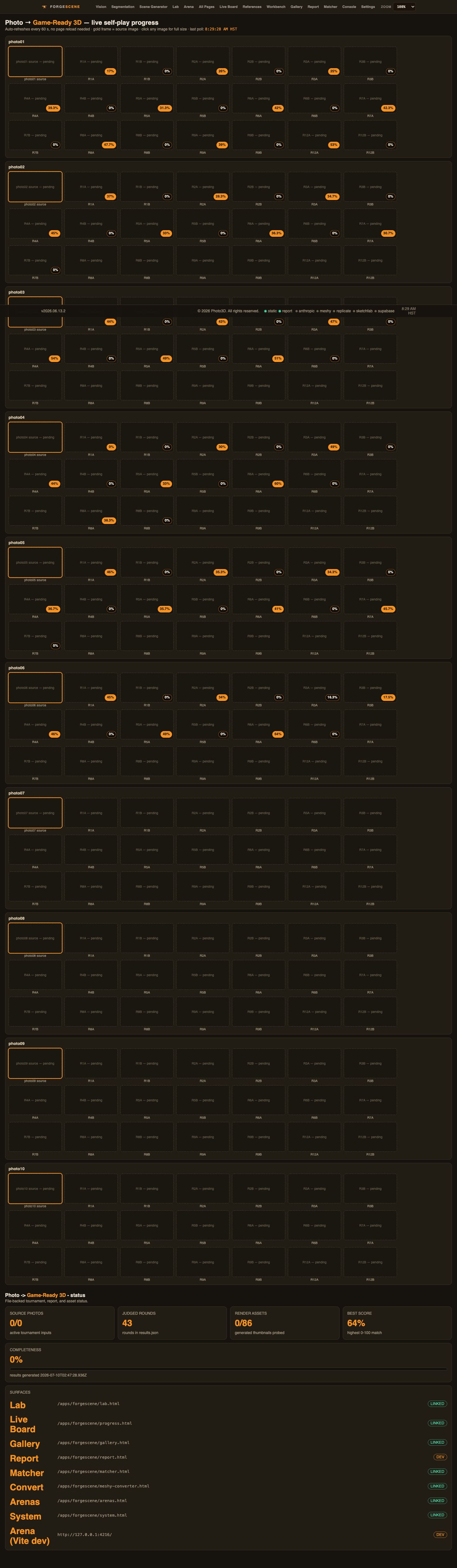 ForgeScene tournament progress page